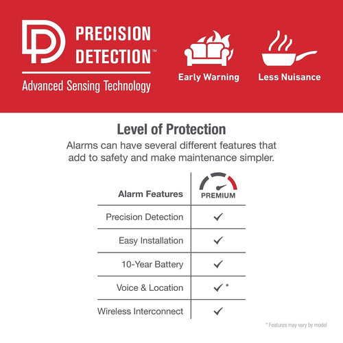 First Alert's SMCO210V 10-Year Sealed Battery Combination Smoke and Carbon Monoxide Alarm with Voice and Location Alerts