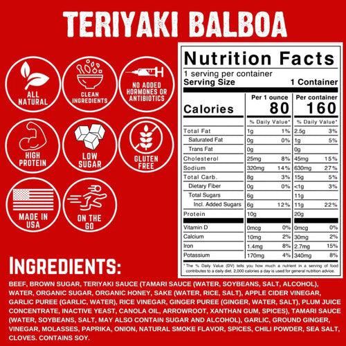 Righteous Felon Teriyaki Balboa Beef Jerky